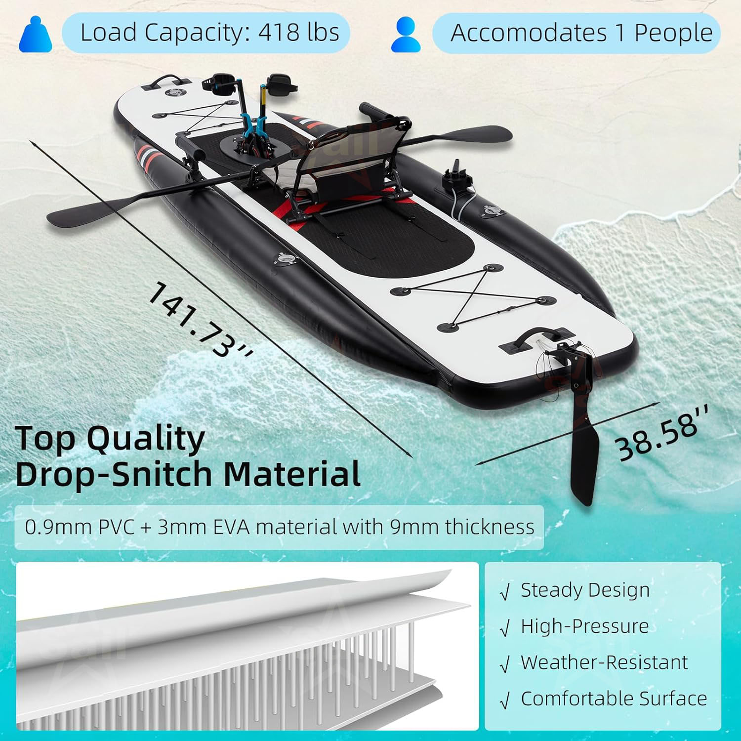 Kayak Gonfiabile a Pedali di A - Fishing Kayak Pedal Drive recensione e prezzo