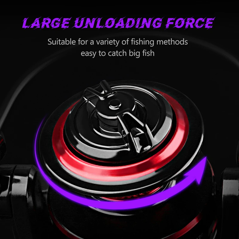 DEUKIO Mulinello da pesca 2000 - Kastking Reel Zephyr recensione e prezzo