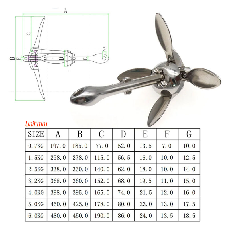 3.2KG/4KG barca in acciaio ino - Fishing Kayak Anchor recensione e prezzo