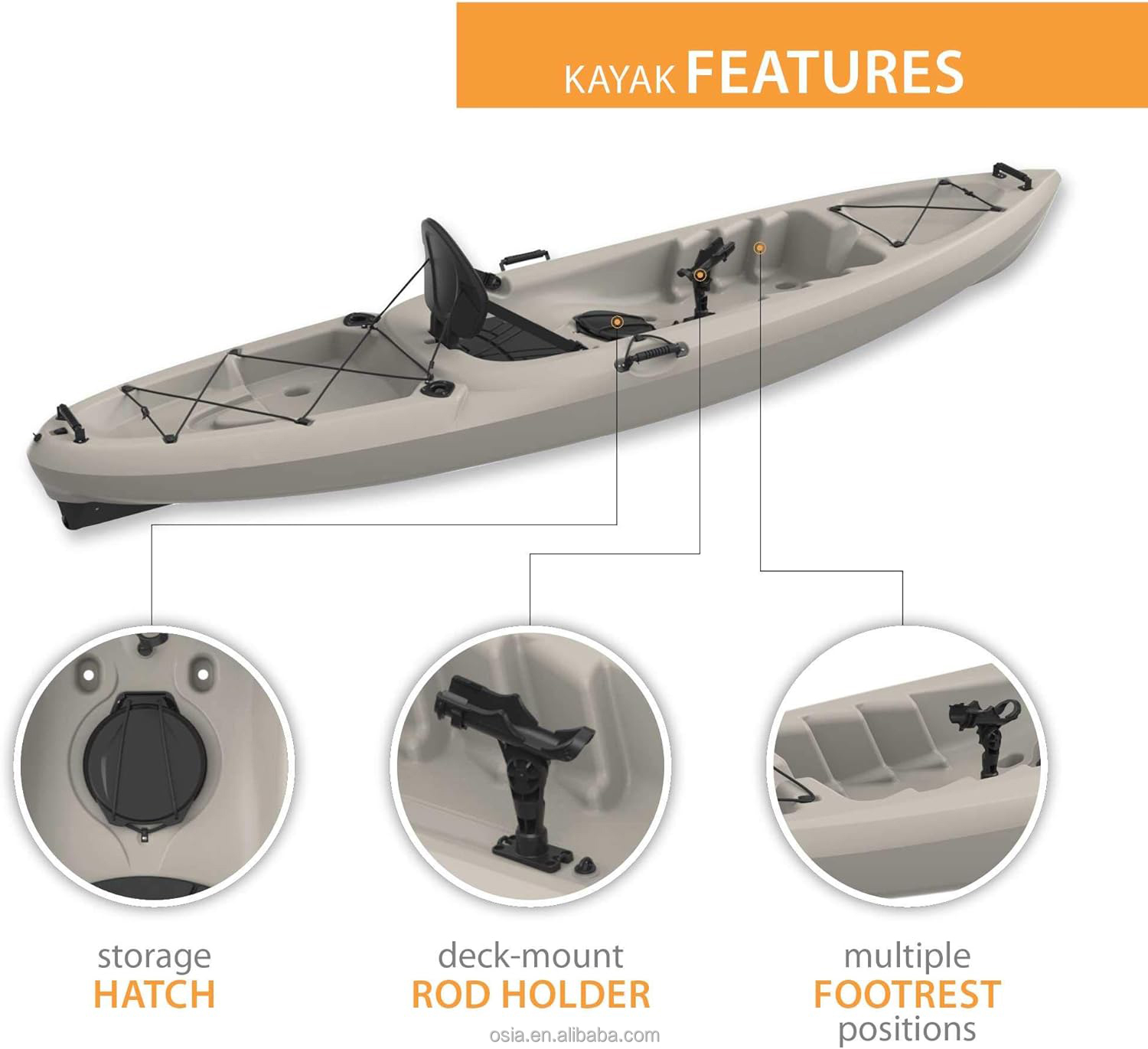 Kayak da Pesca in Plastica Rig - Fishing Kayak Sit In recensione e prezzo